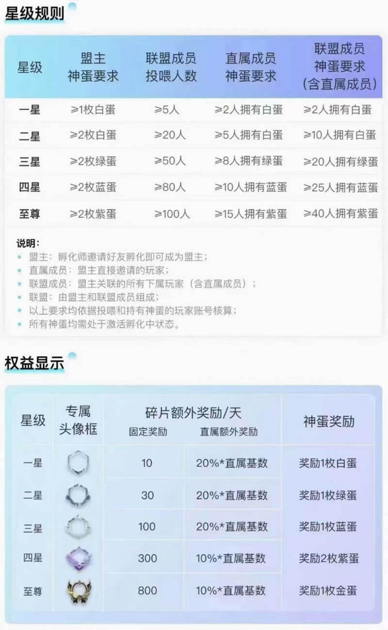 图片[12]-非梵艺术：可以赚120元的方法-刚需网