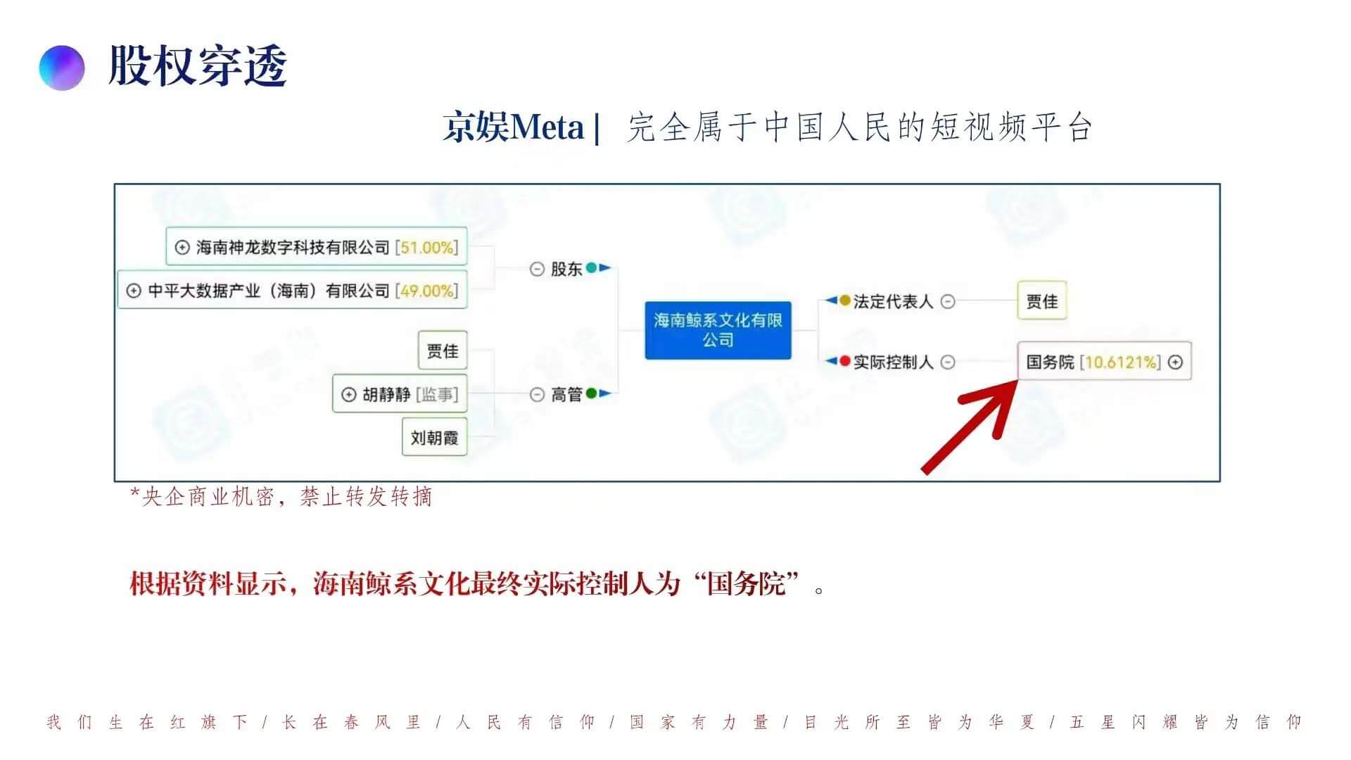 图片[1]-鲸鱼：复投和卖出流程，一个账号至少撸200-刚需网