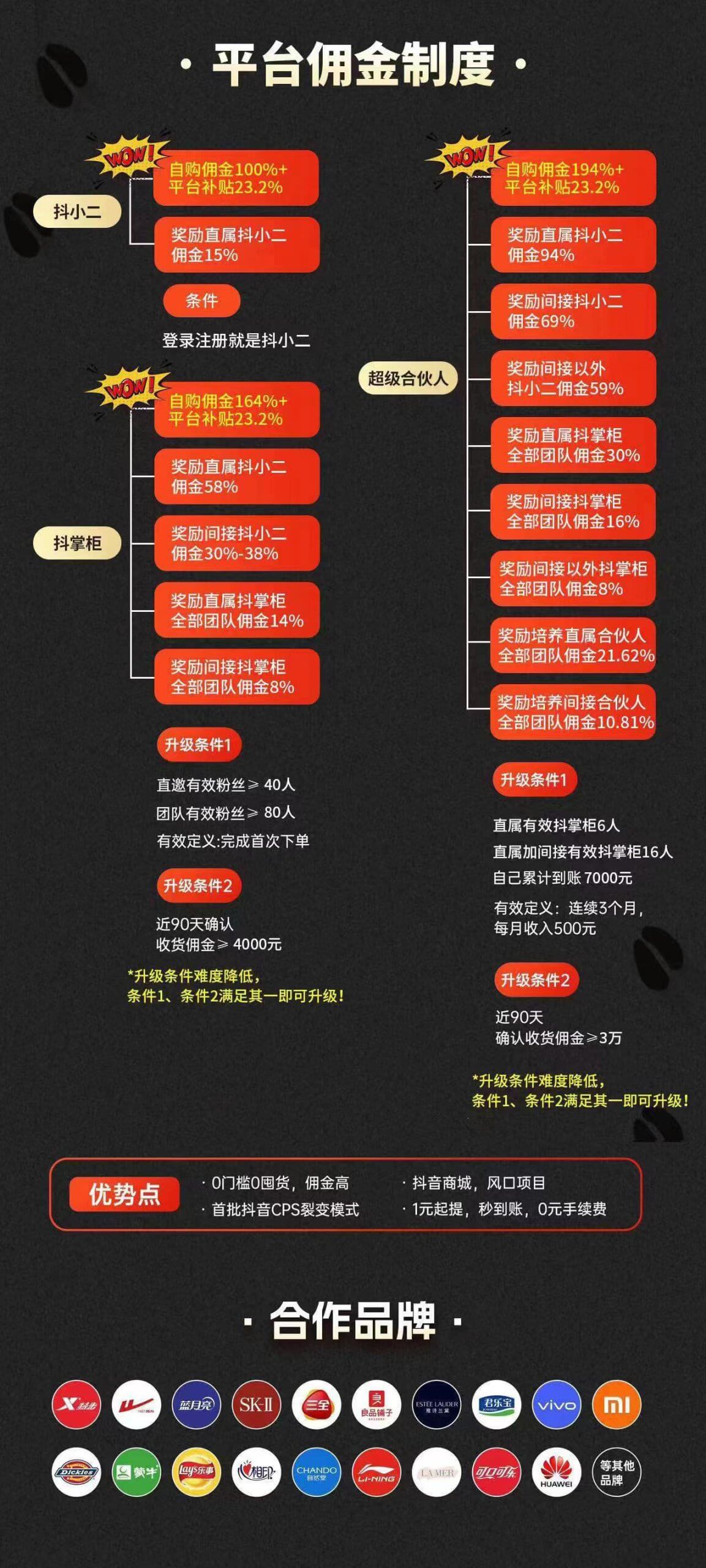 图片[6]-抖音0元购商品，每天40件：竹子抖购-刚需网